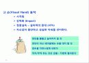 프리젠테이션 기법 35페이지