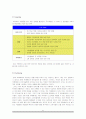 카페베네 마케팅전략분석/서론/커피제품 시장분석/자사분석/외부,내부환경/시장동향과 전략분석/경쟁사분석/3C/SWOT/4P/STP전략분석 21페이지