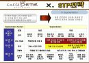 카페베네 마케팅전략분석/서론/커피제품 시장분석/자사분석/외부,내부환경/시장동향과 전략분석/경쟁사분석/3C/SWOT/4P/STP전략분석,스타벅스,커피빈,할리스커피,탐앤탐스 48페이지