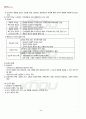 2012년 1학기 생애발달과 교육 출석대체시험 핵심체크 3페이지