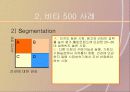 비타500, 아이리버의 마케팅, 성공사례, 마케팅전략, 성공전략, 경영전략분석, 기업소개 및 CI분석, 역사와 특징소개, 경영전략분석,성공사례, 성공전략, 마케팅전략, STP전략, SWOT분석, 4P전략, 개선점 6페이지