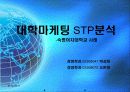 금호건설 그린마케팅 마케팅, 성공사례, 마케팅전략, 성공전략, 경영전략분석, 및 역사와 특징소개, 경영전략분석,성공사례, 성공전략, 마케팅전략, STP전략, SWOT분석, 4P전략, 개선점 14페이지