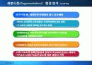 금호건설 그린마케팅 마케팅, 성공사례, 마케팅전략, 성공전략, 경영전략분석, 및 역사와 특징소개, 경영전략분석,성공사례, 성공전략, 마케팅전략, STP전략, SWOT분석, 4P전략, 개선점 19페이지