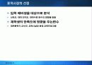 금호건설 그린마케팅 마케팅, 성공사례, 마케팅전략, 성공전략, 경영전략분석, 및 역사와 특징소개, 경영전략분석,성공사례, 성공전략, 마케팅전략, STP전략, SWOT분석, 4P전략, 개선점 22페이지