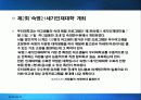 금호건설 그린마케팅 마케팅, 성공사례, 마케팅전략, 성공전략, 경영전략분석, 및 역사와 특징소개, 경영전략분석,성공사례, 성공전략, 마케팅전략, STP전략, SWOT분석, 4P전략, 개선점 30페이지