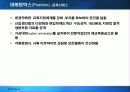 금호건설 그린마케팅 마케팅, 성공사례, 마케팅전략, 성공전략, 경영전략분석, 및 역사와 특징소개, 경영전략분석,성공사례, 성공전략, 마케팅전략, STP전략, SWOT분석, 4P전략, 개선점 31페이지