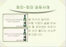 소비자 행동분석 사례조사 및 분석 (진기한 자극광고, 도형과 배경을 이용한 사례, 포지셔닝 광고, 회피-갈등사례, S-O-R 학습사례 등) 11페이지