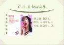 소비자 행동분석 사례조사 및 분석 (진기한 자극광고, 도형과 배경을 이용한 사례, 포지셔닝 광고, 회피-갈등사례, S-O-R 학습사례 등) 13페이지