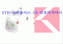 쿠쿠홈시스와 금호아시아나의 마케팅, 성공사례, 마케팅전략, 성공전략, 경영전략분석, 기업소개 및 역사와 CI, 특징소개, 경영전략분석,성공사례, 성공전략, 마케팅전략, STP전략, SWOT분석, 4P전략, 개선점 1페이지