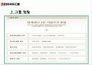 쿠쿠홈시스와 금호아시아나의 마케팅, 성공사례, 마케팅전략, 성공전략, 경영전략분석, 기업소개 및 역사와 CI, 특징소개, 경영전략분석,성공사례, 성공전략, 마케팅전략, STP전략, SWOT분석, 4P전략, 개선점 3페이지