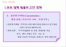 쿠쿠홈시스와 금호아시아나의 마케팅, 성공사례, 마케팅전략, 성공전략, 경영전략분석, 기업소개 및 역사와 CI, 특징소개, 경영전략분석,성공사례, 성공전략, 마케팅전략, STP전략, SWOT분석, 4P전략, 개선점 19페이지
