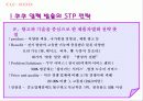 쿠쿠홈시스와 금호아시아나의 마케팅, 성공사례, 마케팅전략, 성공전략, 경영전략분석, 기업소개 및 역사와 CI, 특징소개, 경영전략분석,성공사례, 성공전략, 마케팅전략, STP전략, SWOT분석, 4P전략, 개선점 20페이지