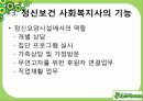 정신보건 사회복지사의 역할과 전망 18페이지