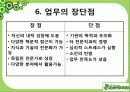정신보건 사회복지사의 역할과 전망 21페이지