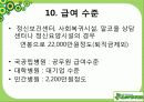 정신보건 사회복지사의 역할과 전망 25페이지