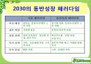 사회복지정책의 가치와 이념적 모형 7페이지