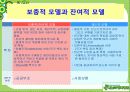 사회복지정책의 가치와 이념적 모형 9페이지