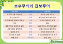 사회복지정책의 개념과 체계 5페이지