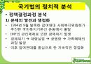 공공부조정책-기초생활보장법 5페이지