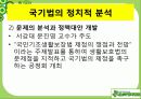 공공부조정책-기초생활보장법 6페이지