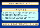 사회수당정책 6페이지