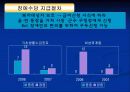사회수당정책 9페이지