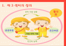 정책대상과 공급주체 - Social Welfare Policy  The Third Sector - 제 3 섹터 2페이지
