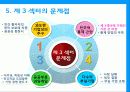 정책대상과 공급주체 - Social Welfare Policy  The Third Sector - 제 3 섹터 9페이지