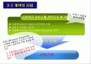 정책대상과 공급주체 - Social Welfare Policy  The Third Sector - 제 3 섹터 22페이지