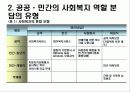 정책대상과 공급주체 - Social Welfare Policy  The Third Sector - 제 3 섹터 30페이지