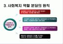 정책대상과 공급주체 - Social Welfare Policy  The Third Sector - 제 3 섹터 31페이지