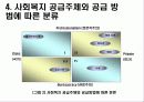 정책대상과 공급주체 - Social Welfare Policy  The Third Sector - 제 3 섹터 32페이지
