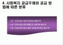 정책대상과 공급주체 - Social Welfare Policy  The Third Sector - 제 3 섹터 33페이지