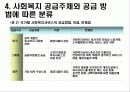 정책대상과 공급주체 - Social Welfare Policy  The Third Sector - 제 3 섹터 34페이지