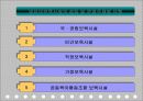 14장 사회복지서비스정책 5페이지