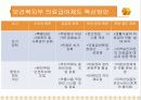 사회보험정책 29페이지