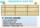 사회보험정책 43페이지