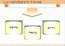 사회보험정책 48페이지