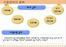 사회보험정책 49페이지
