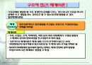 제 4 절 가족에 대한 원조 14페이지