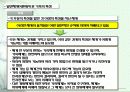 제 4 절 가족에 대한 원조 15페이지