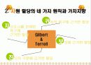 자원할당과 급여유형 6페이지