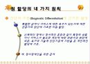자원할당과 급여유형 9페이지