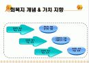 자원할당과 급여유형 12페이지