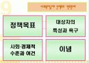 자원할당과 급여유형 21페이지