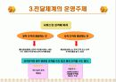 전달체계와 재원조달 7페이지