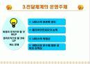 전달체계와 재원조달 8페이지