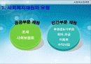 전달체계와 재원조달 13페이지