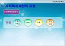 전달체계와 재원조달 17페이지