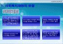 전달체계와 재원조달 18페이지